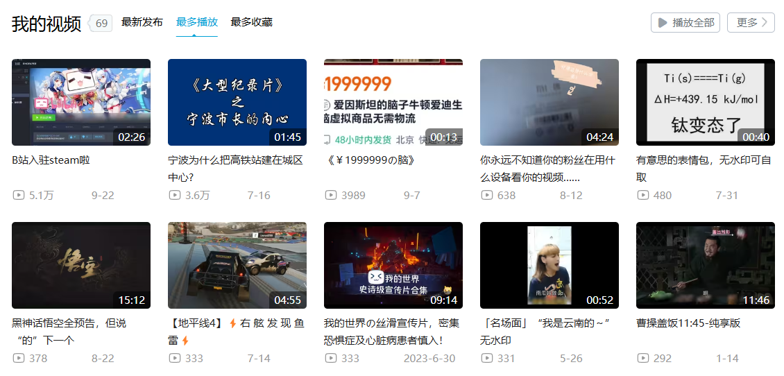 笑点解析:总共只用2个破万视频 pic2