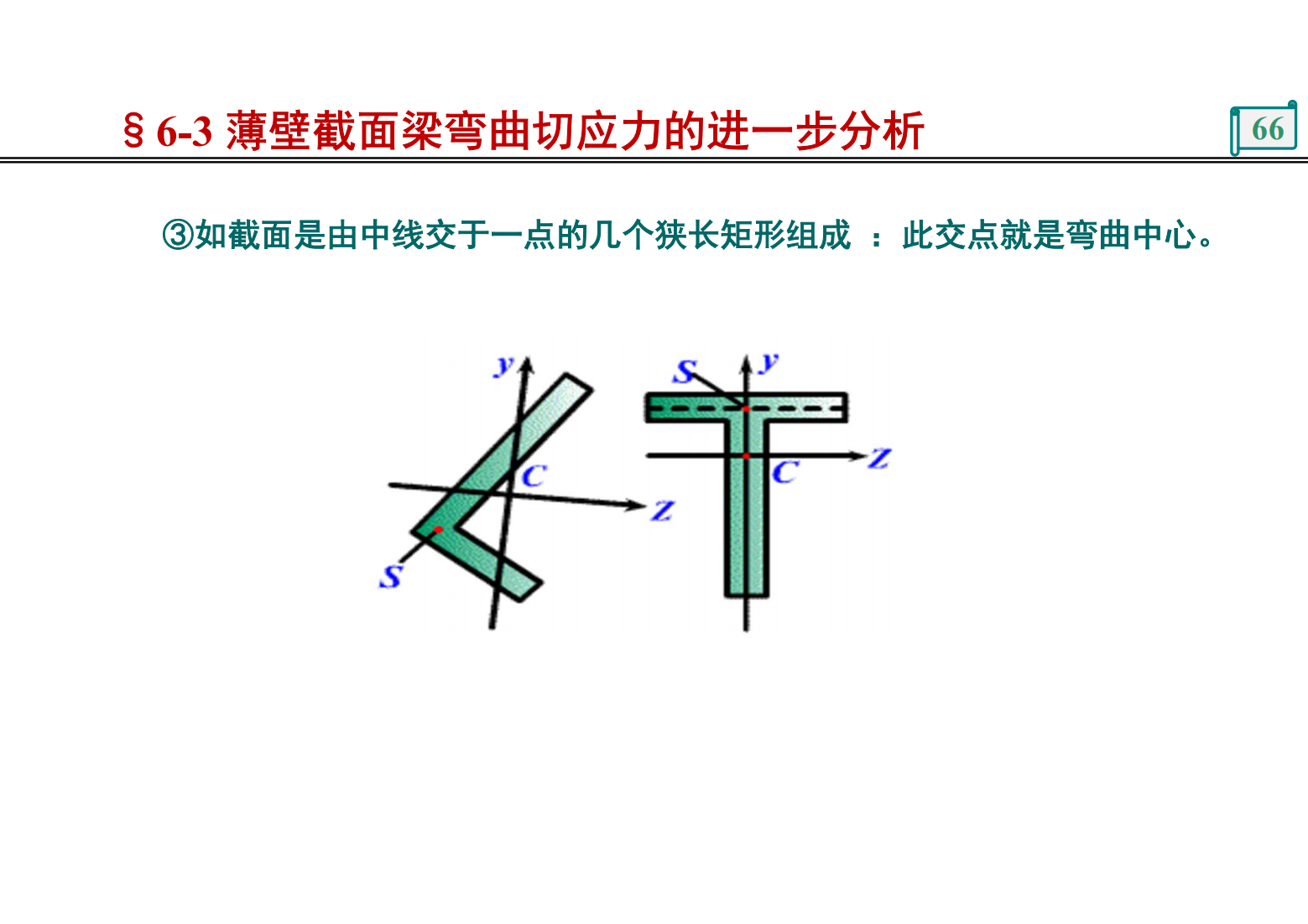 第6章 梁的应力