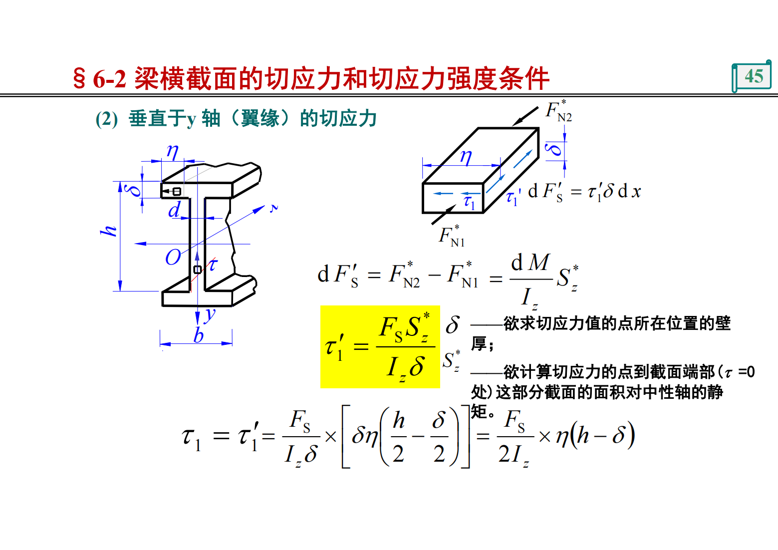 第6章 梁的应力 44