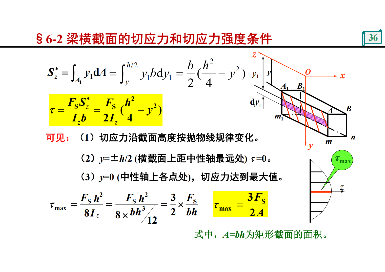 第6章 梁的应力 35