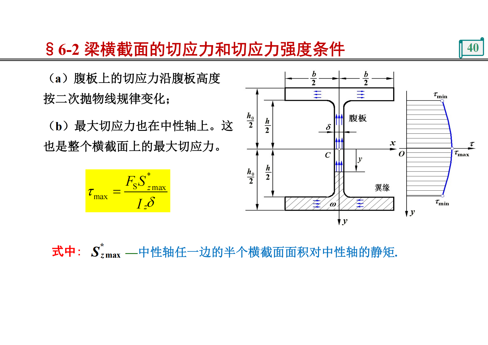 第6章 梁的应力 39