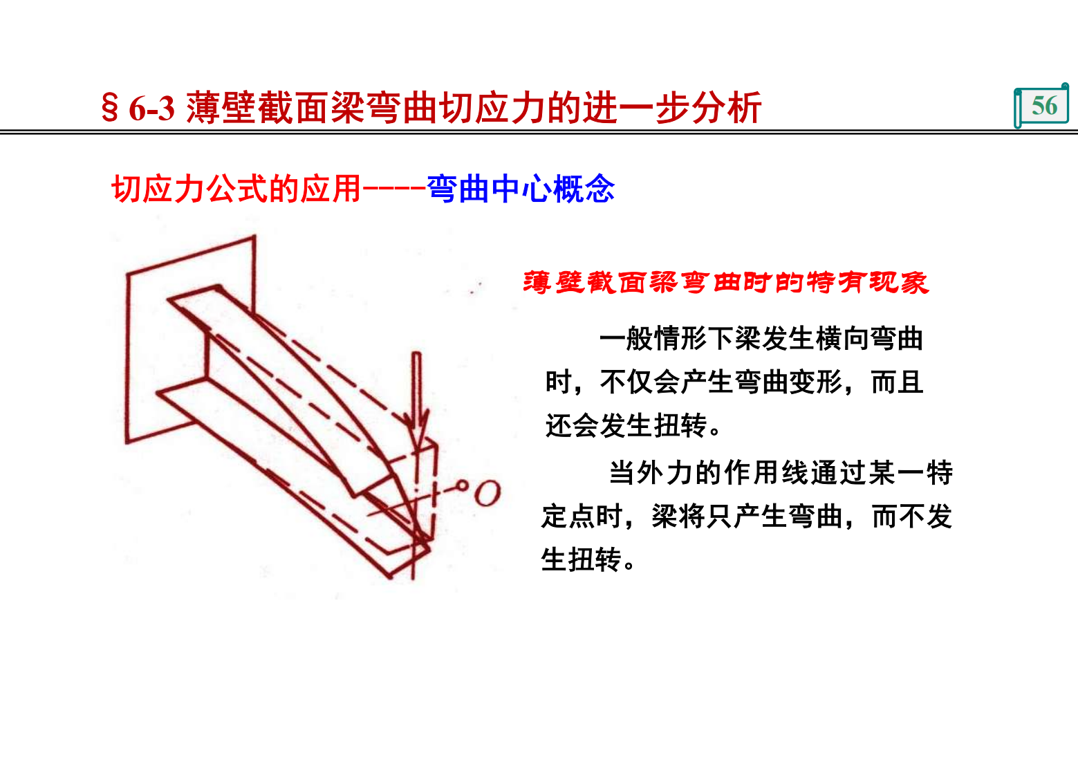 第6章 梁的应力 55