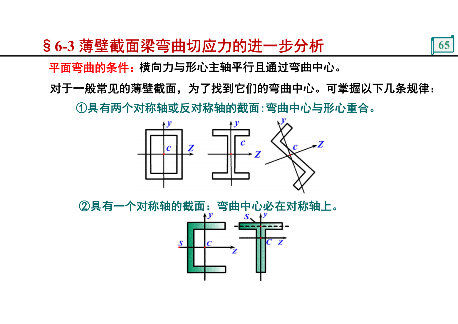 第6章 梁的应力 64