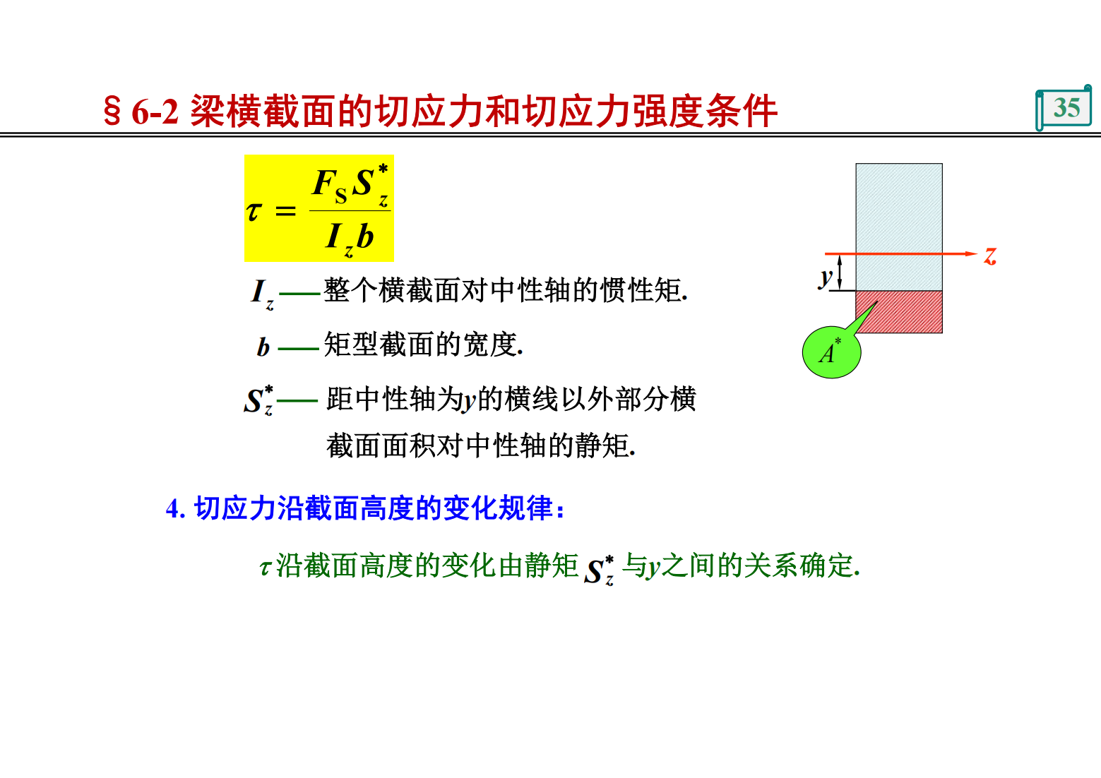 第6章 梁的应力 34