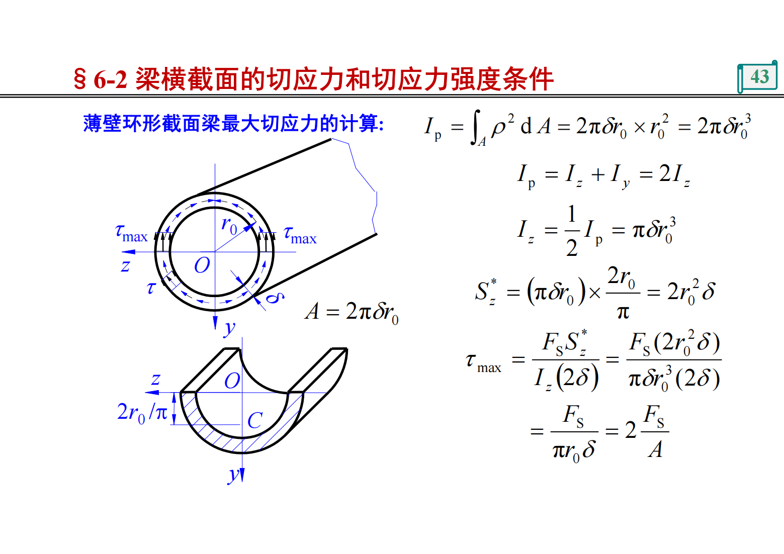 第6章 梁的应力 42