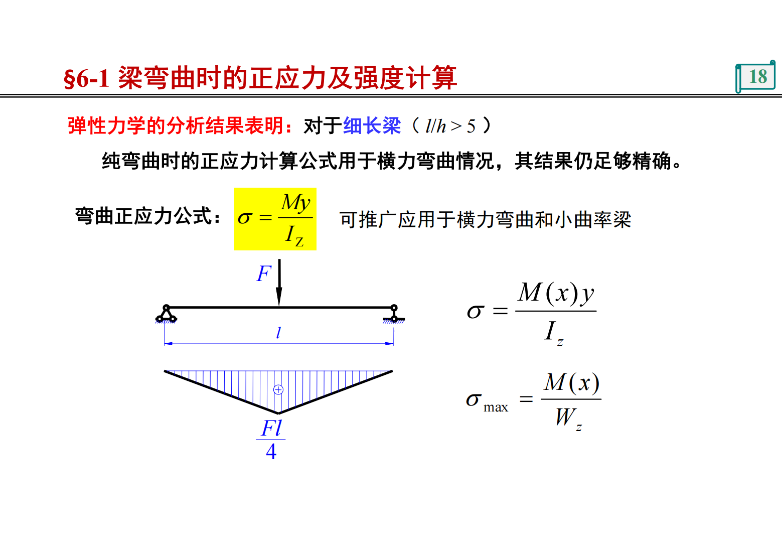 第6章 梁的应力 17