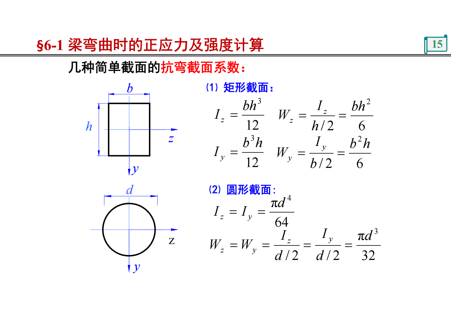 第6章 梁的应力 14