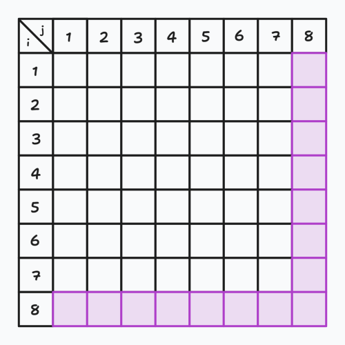 2d028be1b46297bdc1a5e3ce607eb277.png