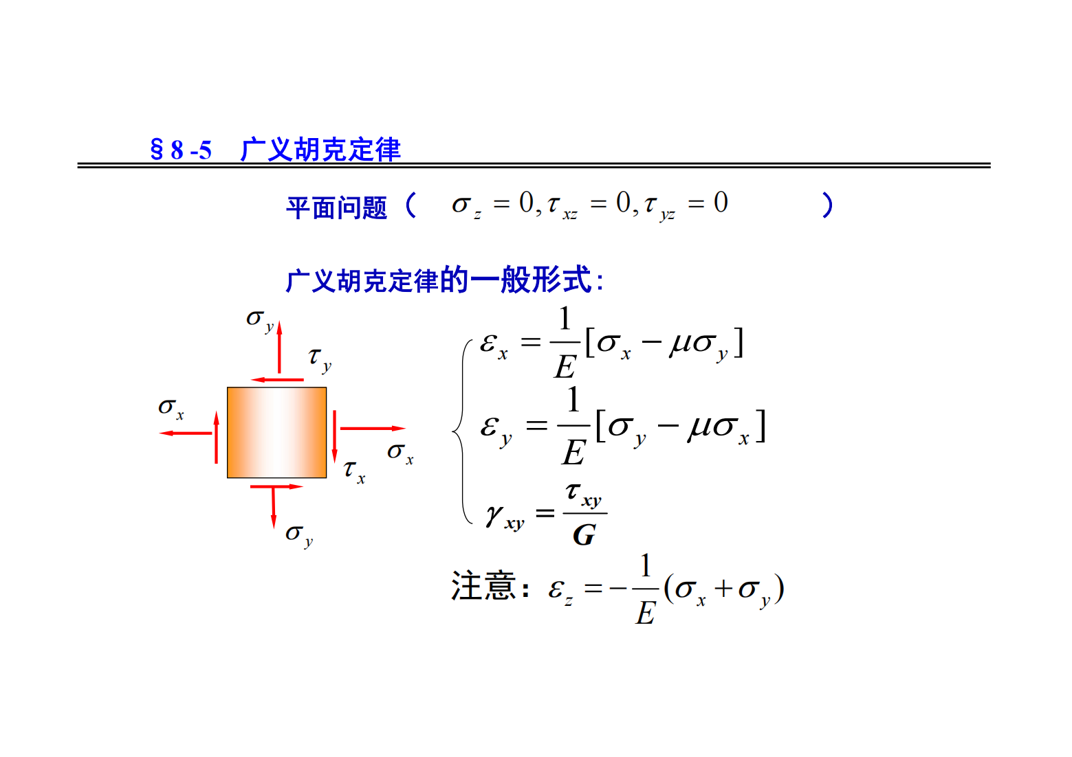 8. 应力状态和强度理论 48