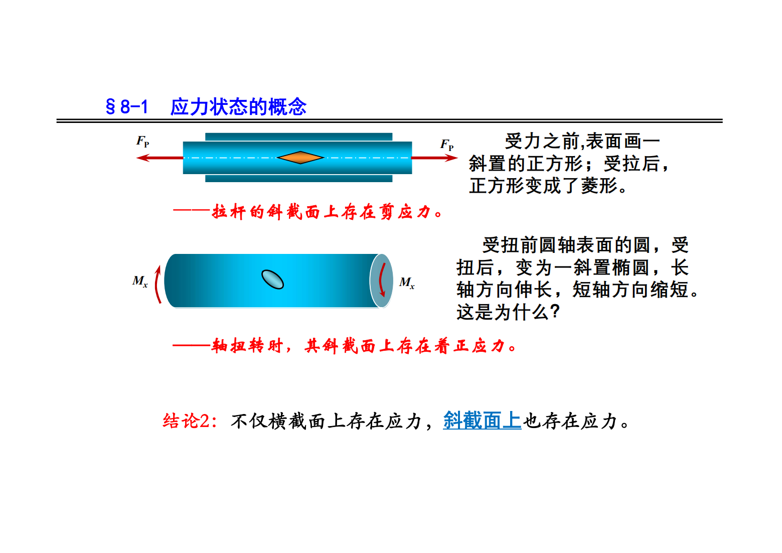 8. 应力状态和强度理论 02