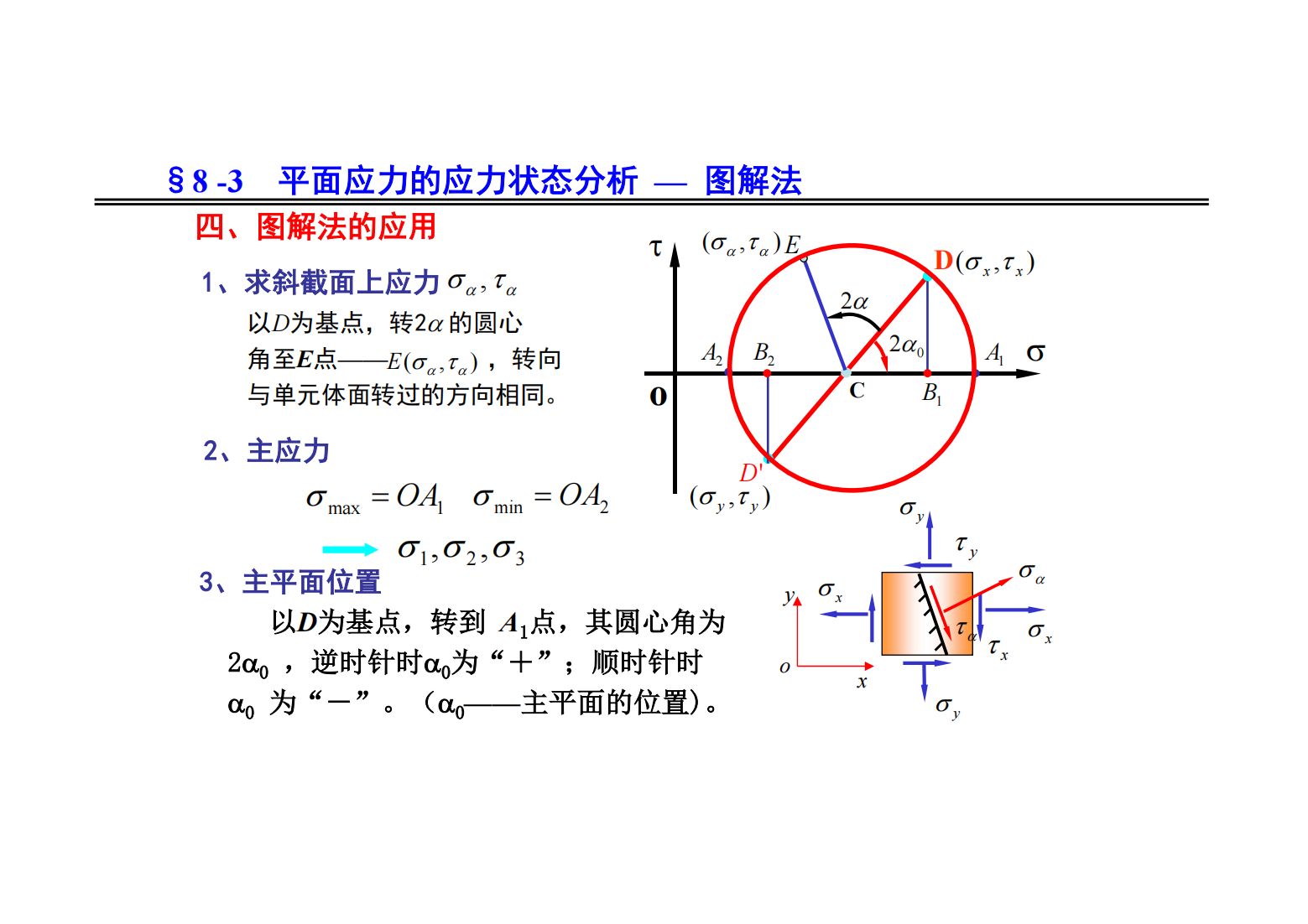 8. 应力状态和强度理论 31