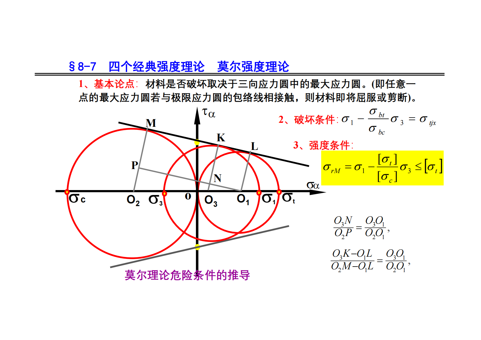 第8章 应力状态分析 强度理论 精简版