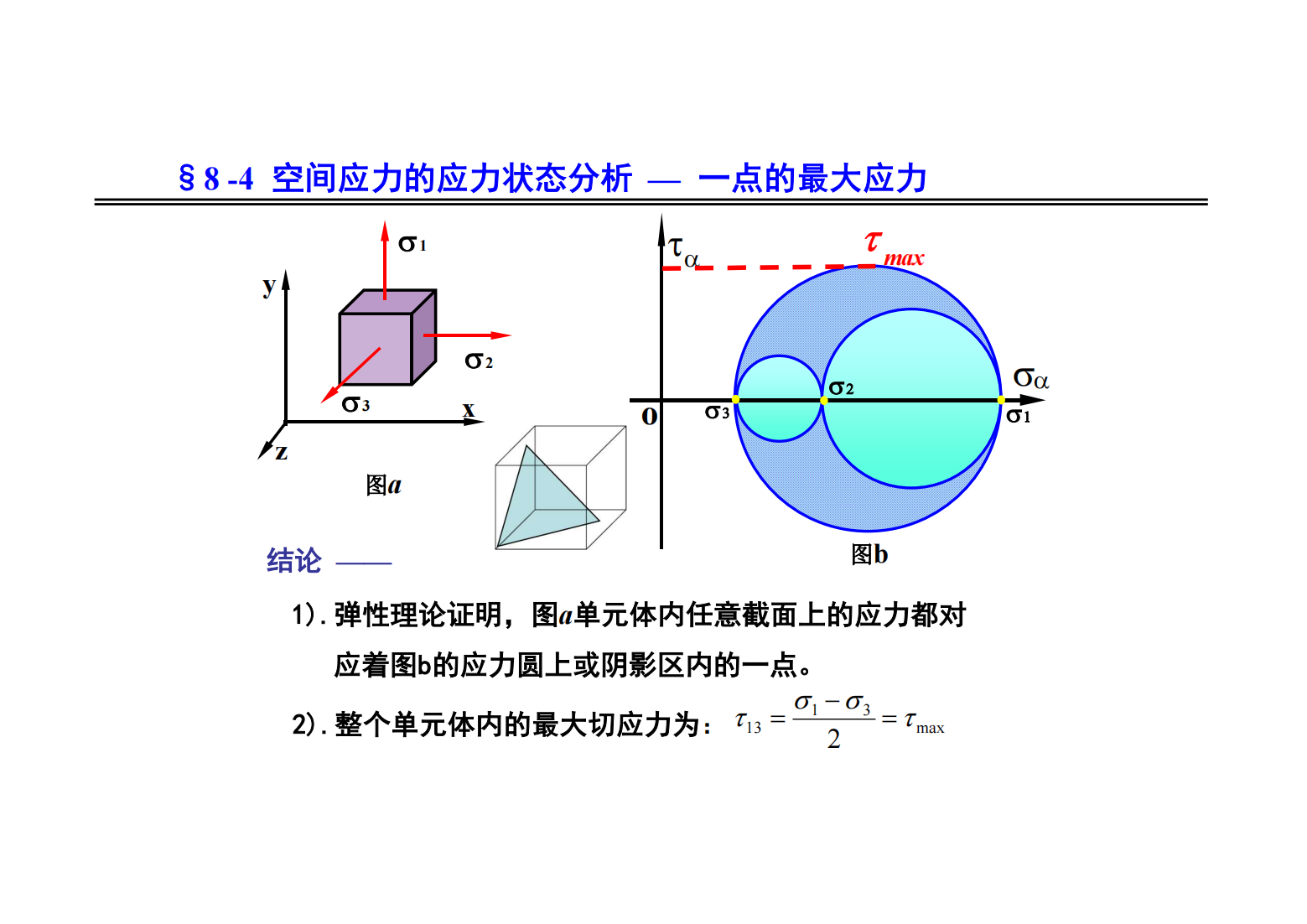 8. 应力状态和强度理论 44