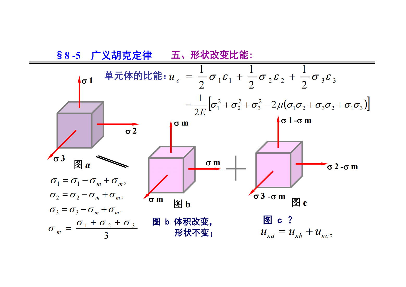 8. 应力状态和强度理论 56