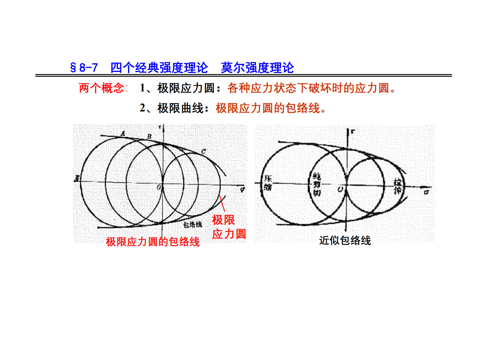 8. 应力状态和强度理论 66