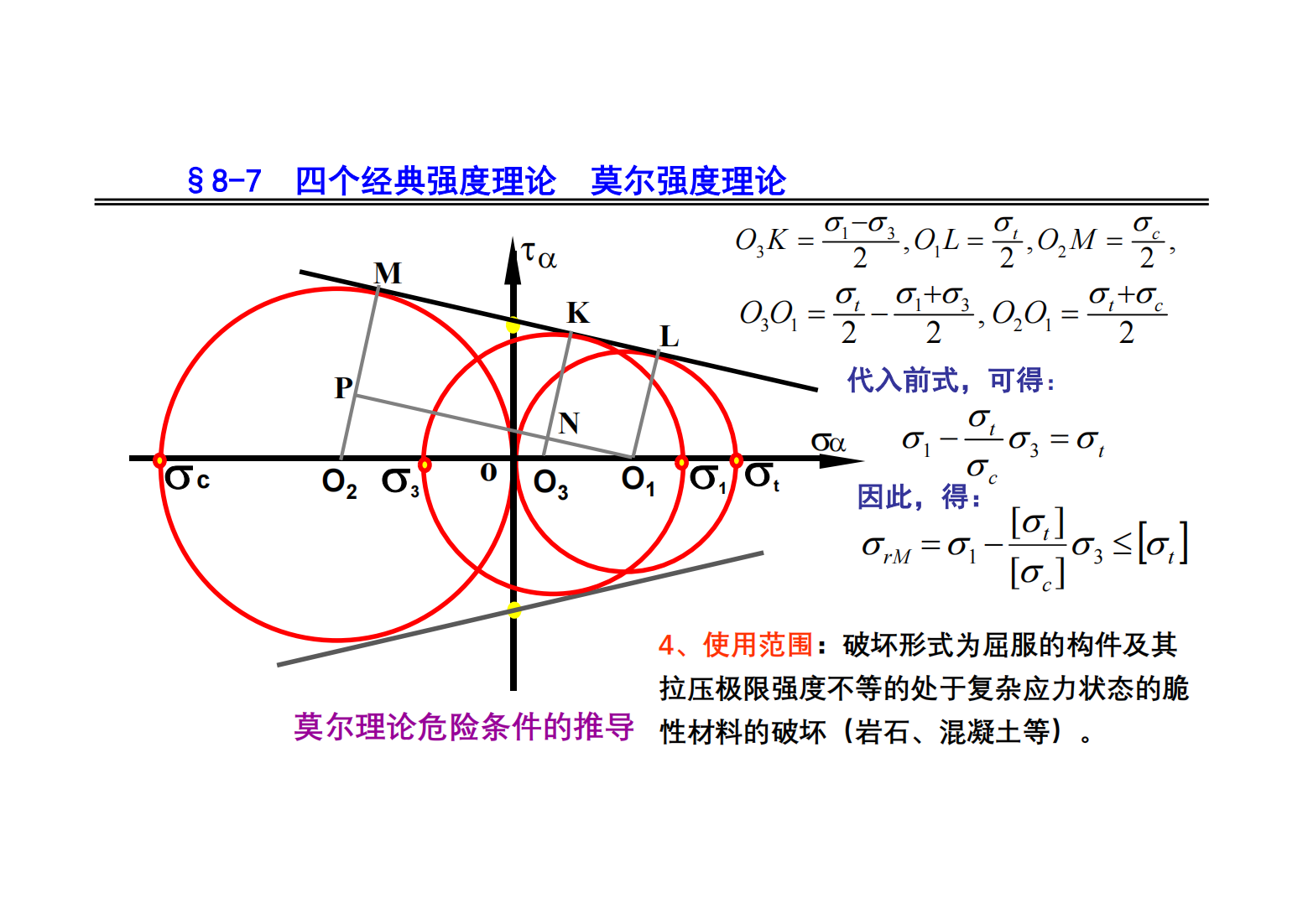 8. 应力状态和强度理论 68