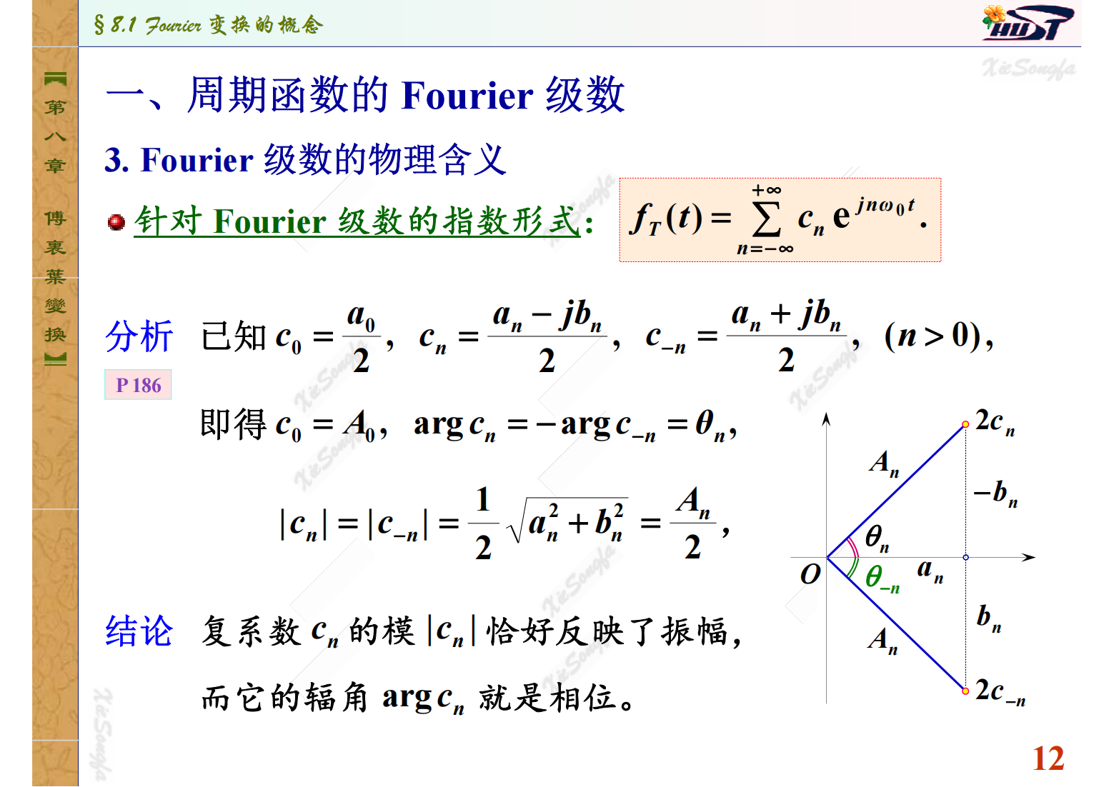 (7.1.1) 8.1傅里叶变换的概念课件 11