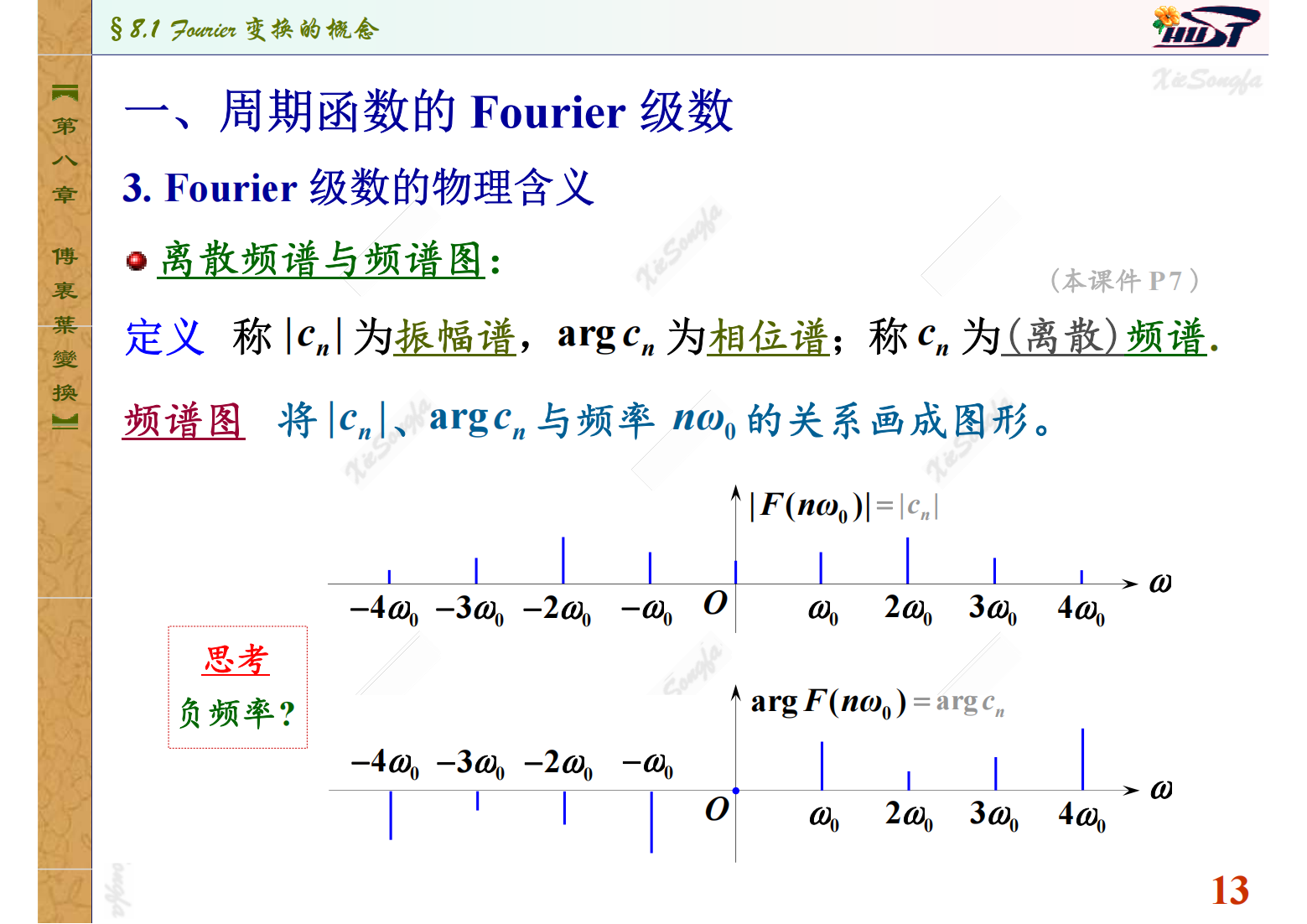 (7.1.1) 8.1傅里叶变换的概念课件 12