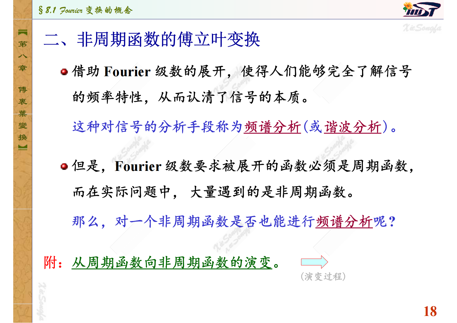 (7.1.1) 8.1傅里叶变换的概念课件 17