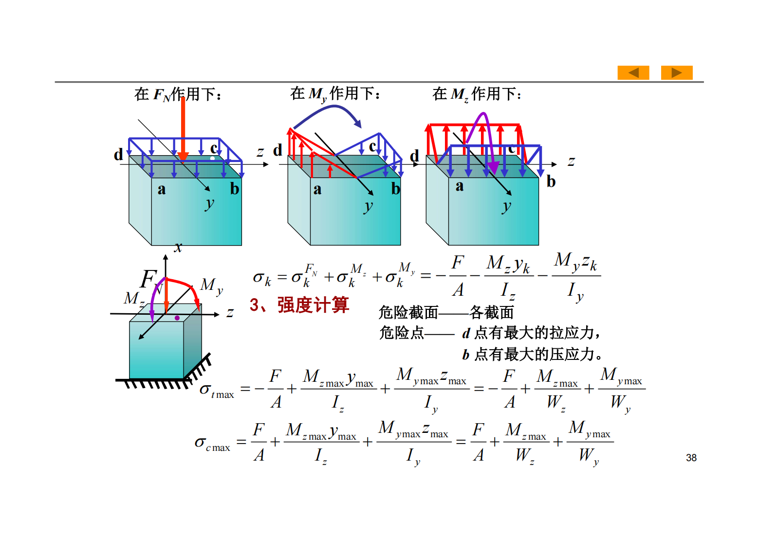 第9章 组合变形 37