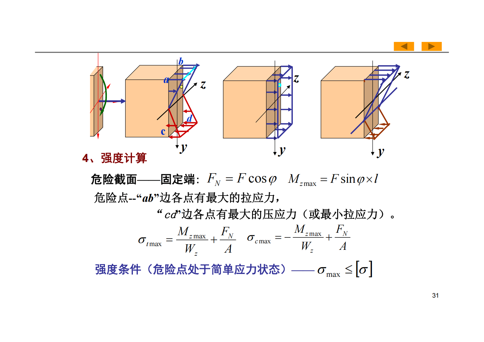 第9章 组合变形 30