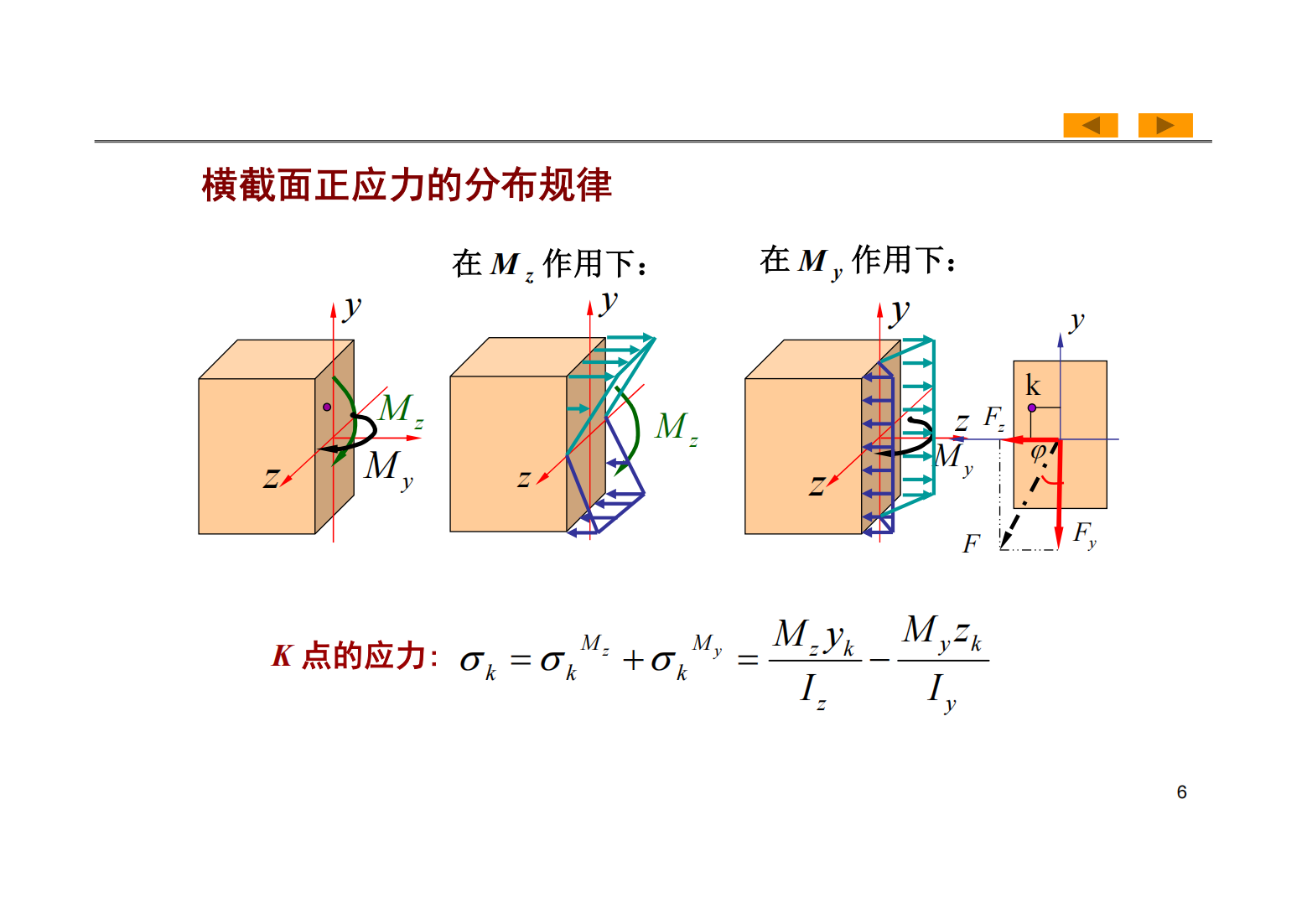 第9章 组合变形 05