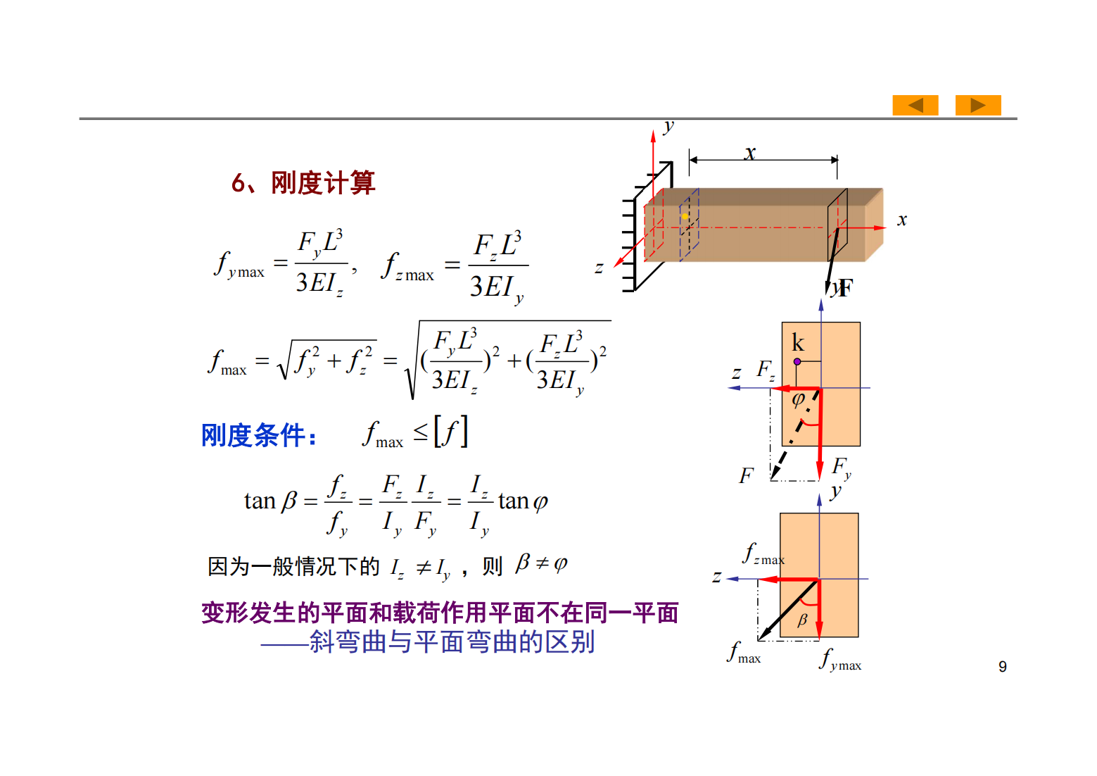 第9章 组合变形 08