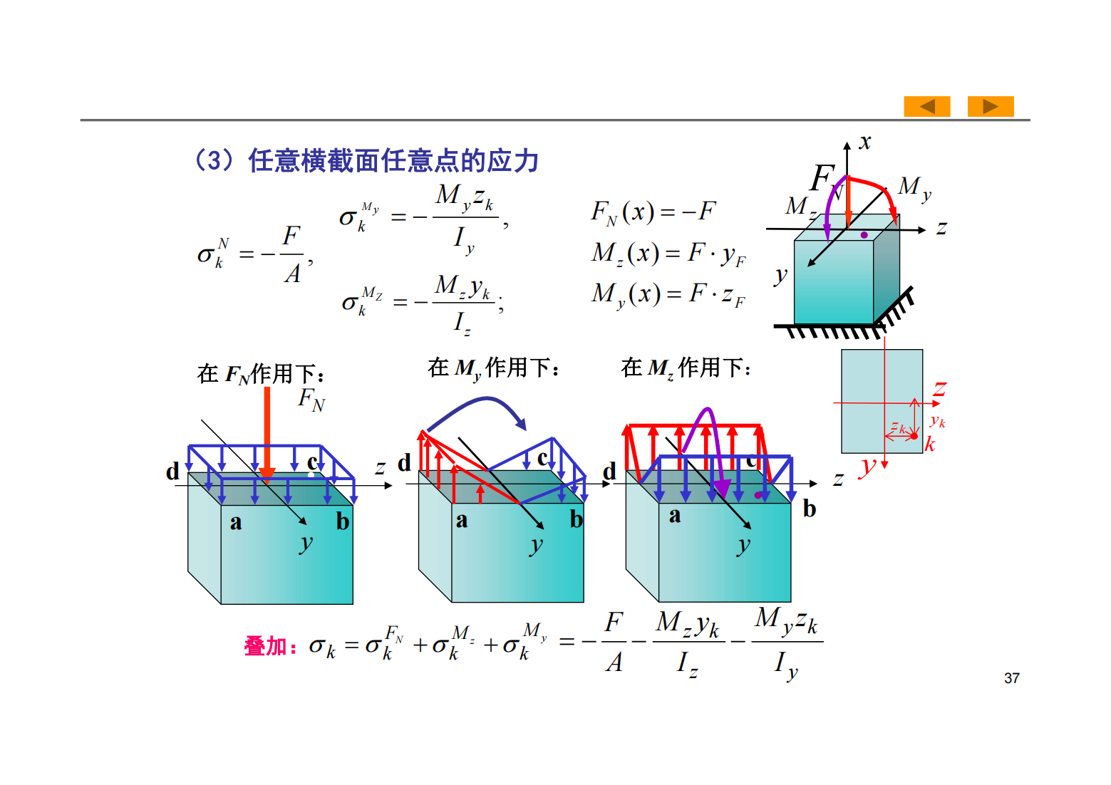 第9章 组合变形 36