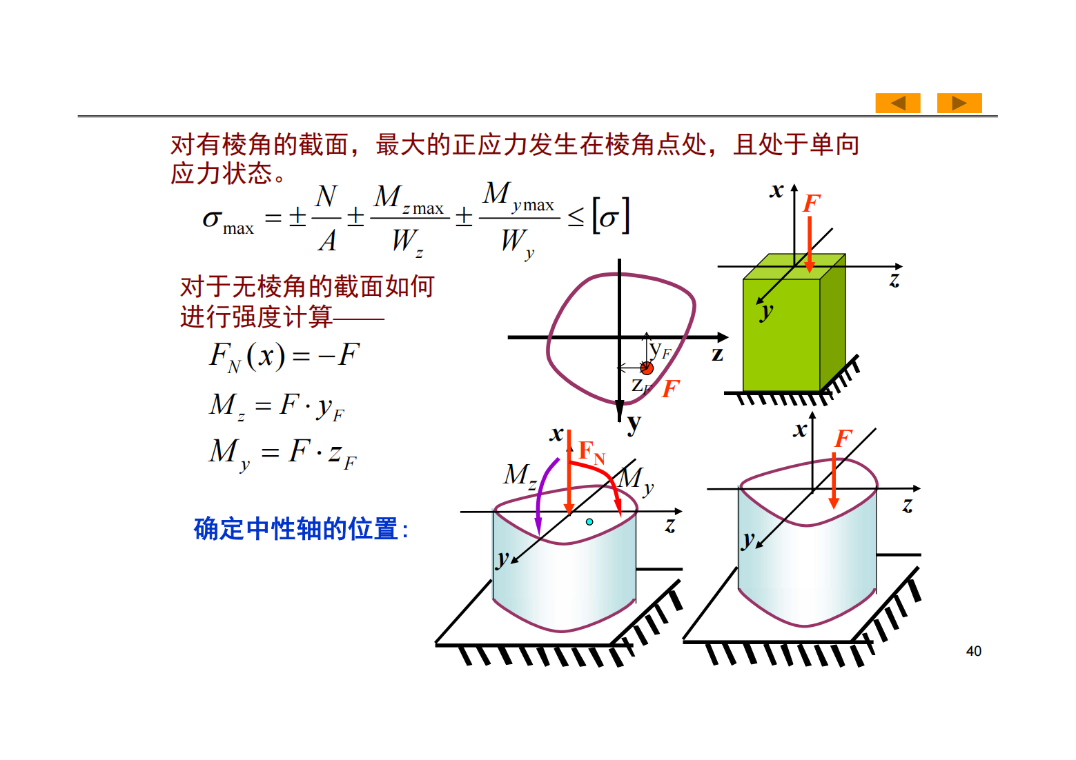 第9章 组合变形 39