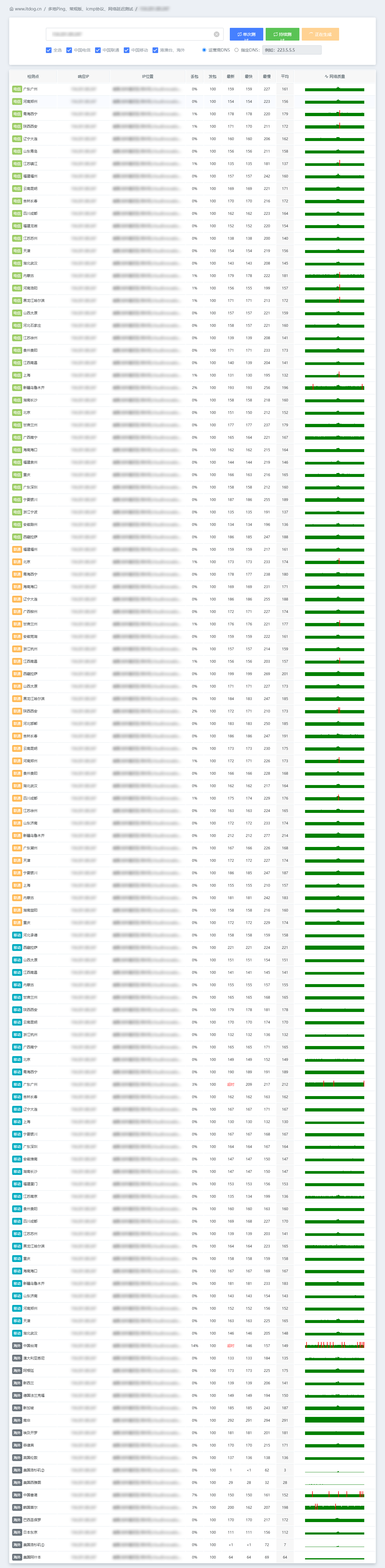 Sitemapcdatahttpskniqoocomfoire A Tout 95null