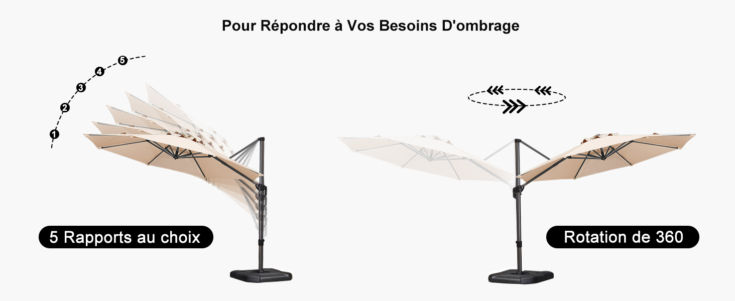 Parasol Déporté