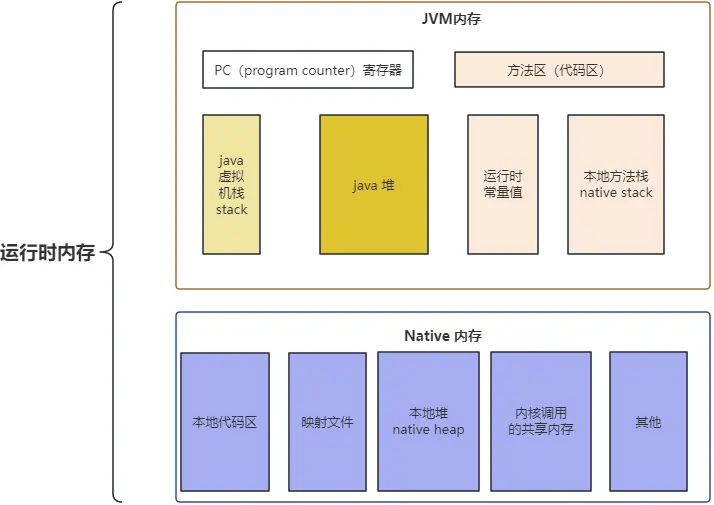 3330184 7f833f32e326210c