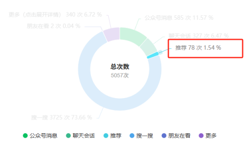 810cfdd835a5d09586f8371ee5fd3e46.png