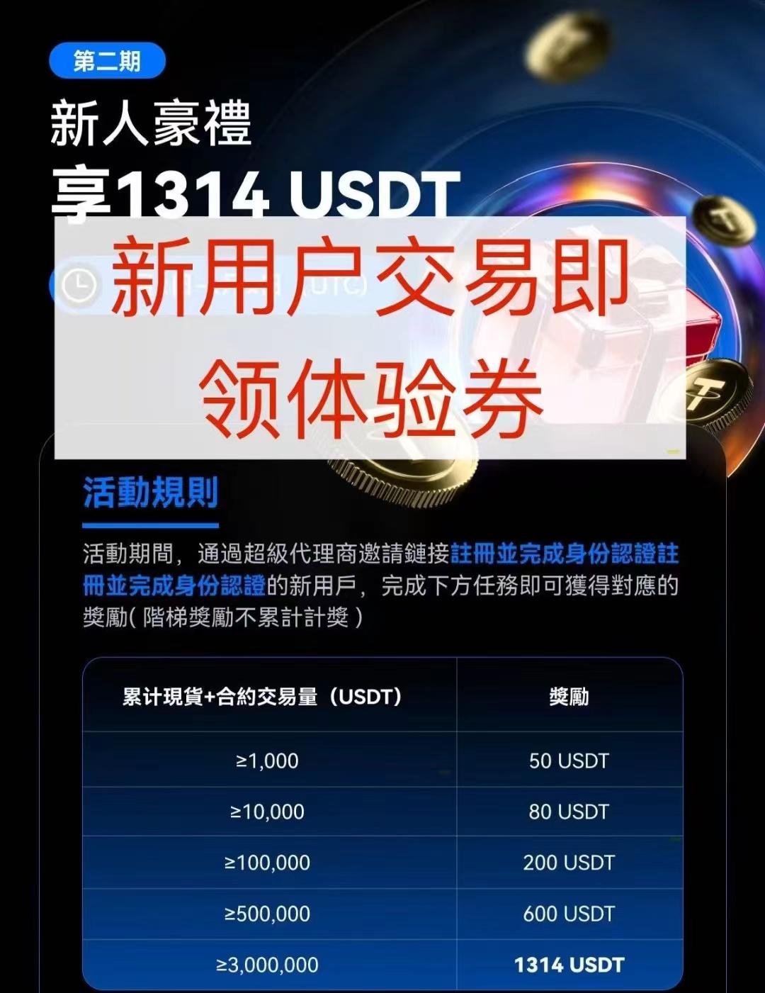 图片[1] - 外面188开🚗的芝麻币圈偷撸 项目，利润3-4位数 - 炑冉分享站