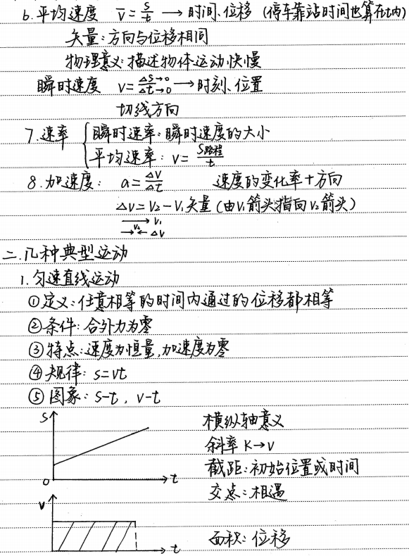 %DISPLAY_TITLE%