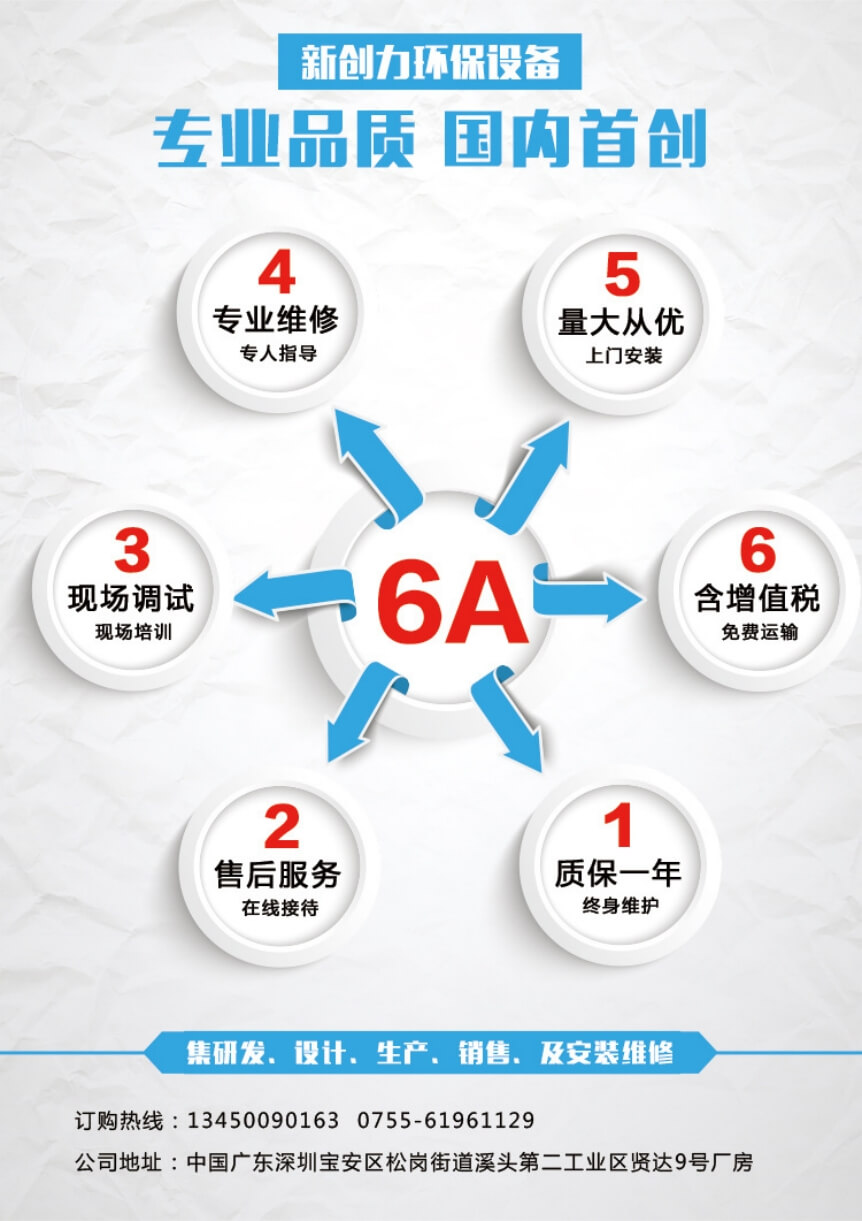 新创力6大服务