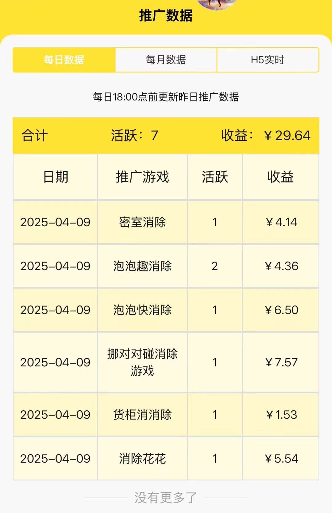 图片[5] - 外面带🚗的广告掘金，单号一天30+ - 炑冉分享站