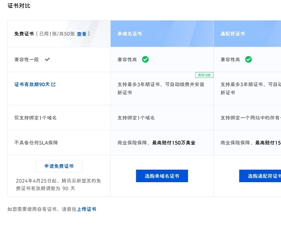 细说Apache2手动部署ssl证书