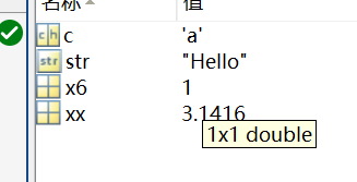 在工作区把鼠标悬停在变量上面可以看到数据的的类型