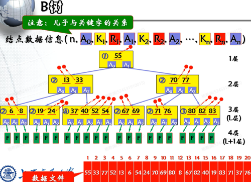 58574316a986c5ef143e6033844d1b35.png