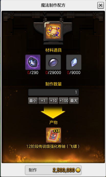 合成