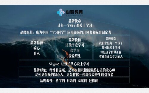 幻灯片5