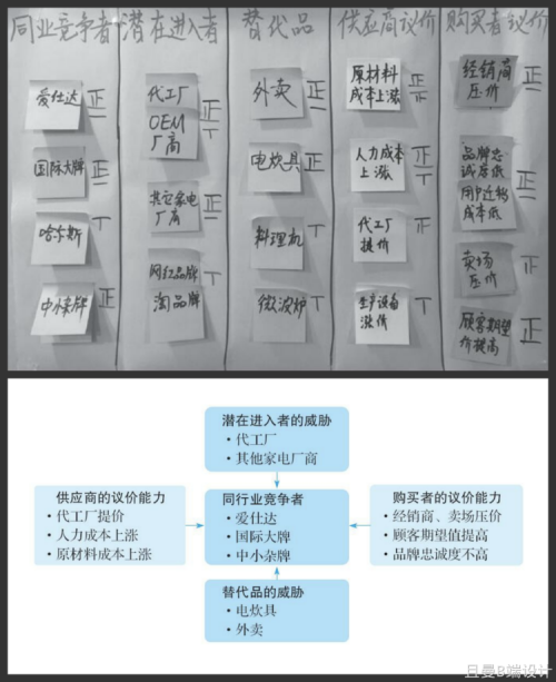 d01097e5ced1f199f181a688c5329e79.png