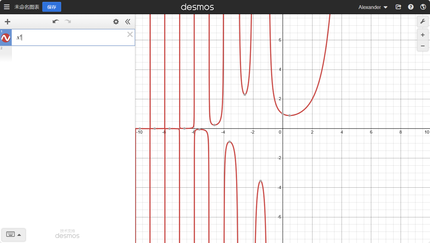 desmos4