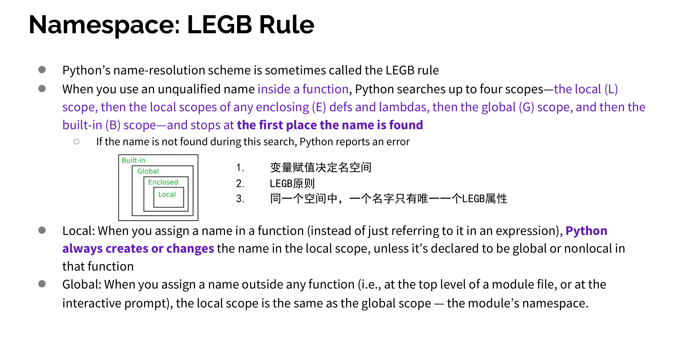 LEGB Rules