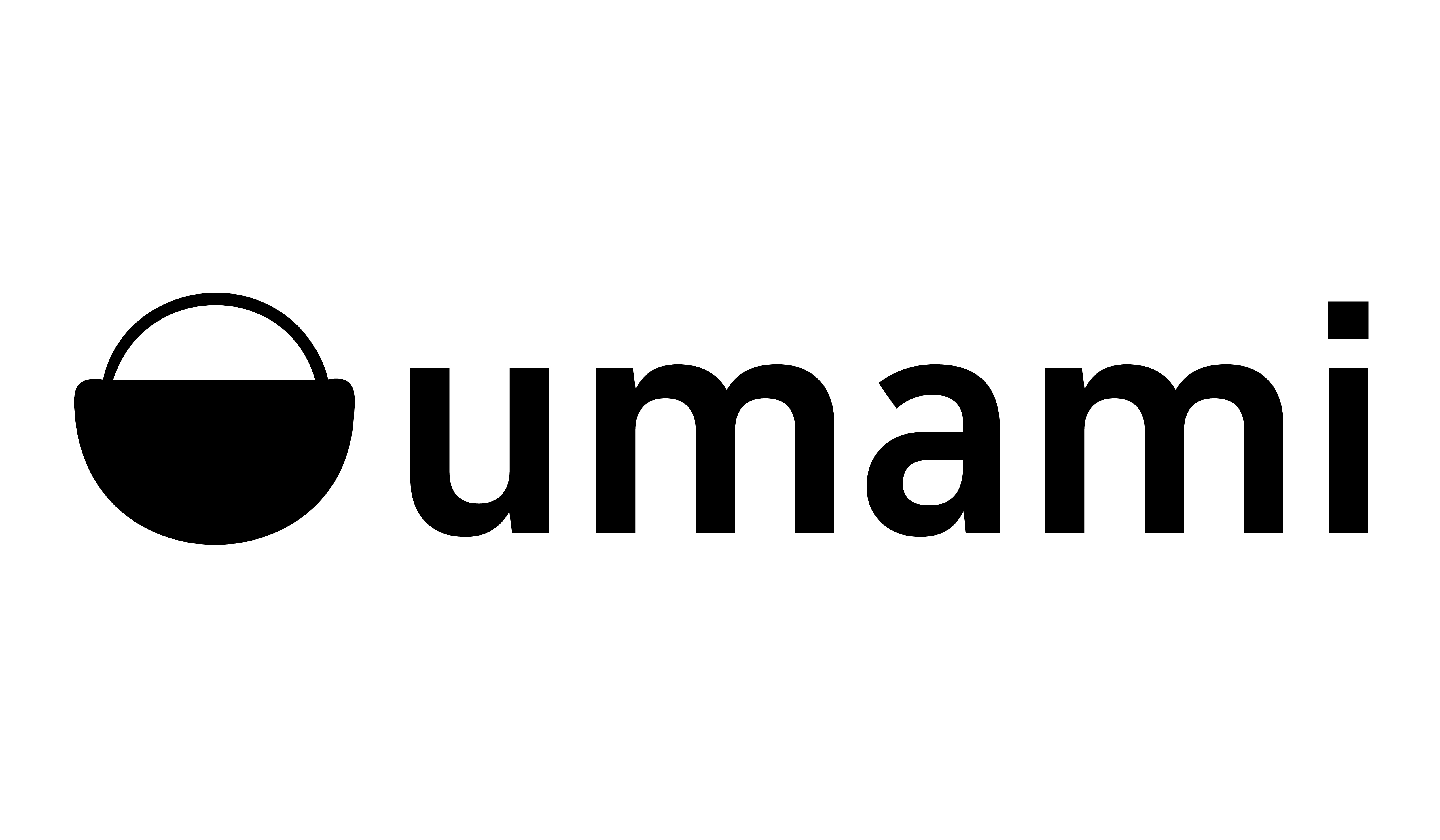 博客接入Umami Cloud统计