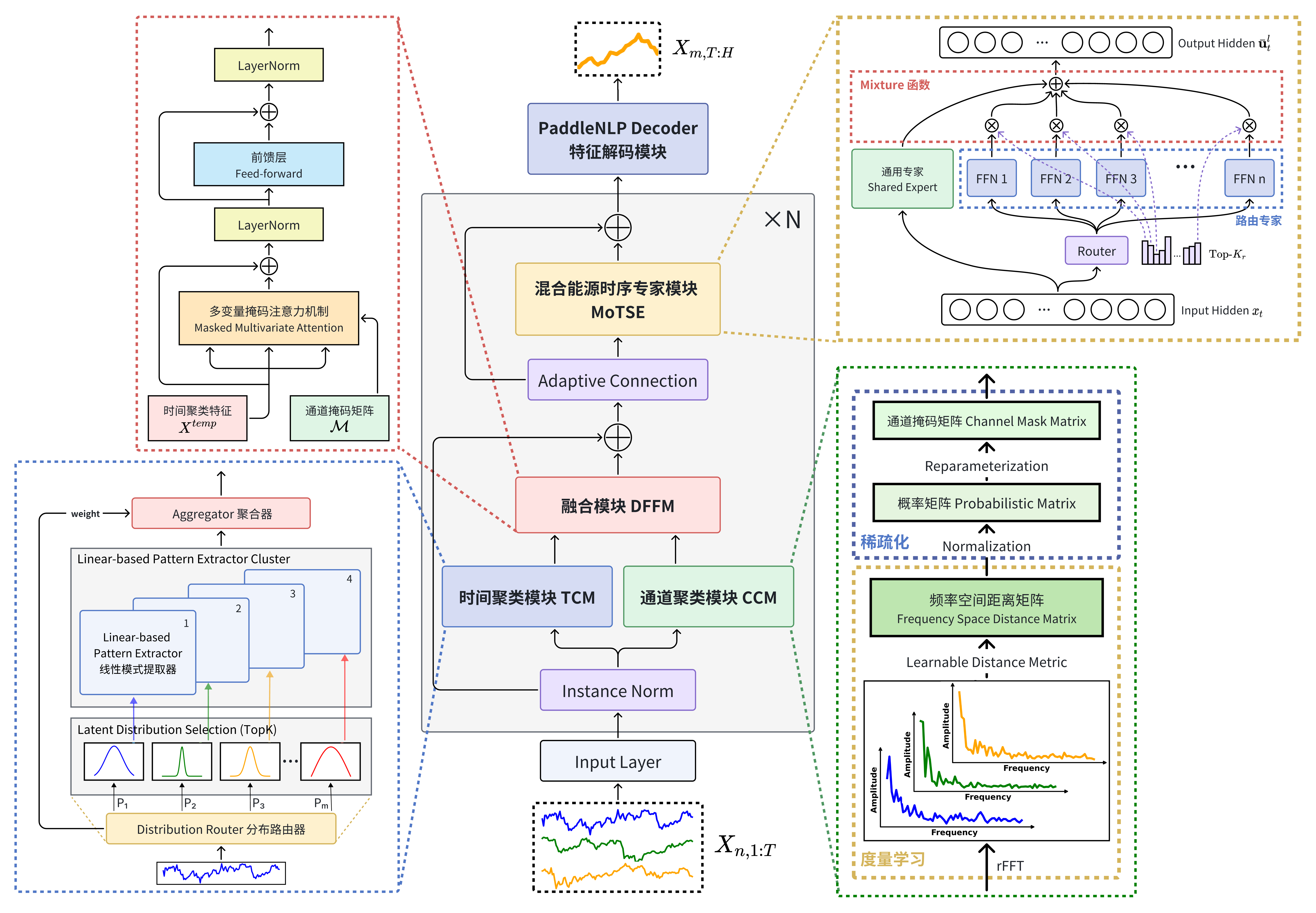 whiteboard exported image (2)