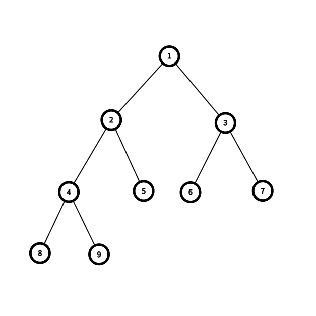 graph (1)