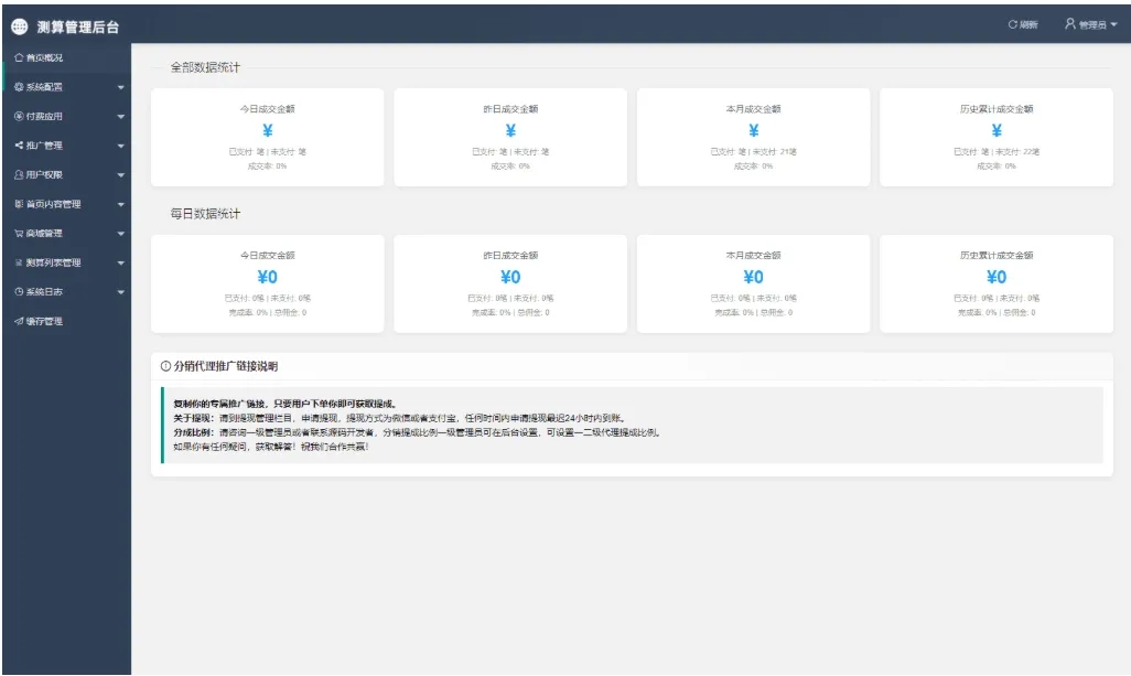 2026马年新版测算系统源码全开源修复版-蛙言网