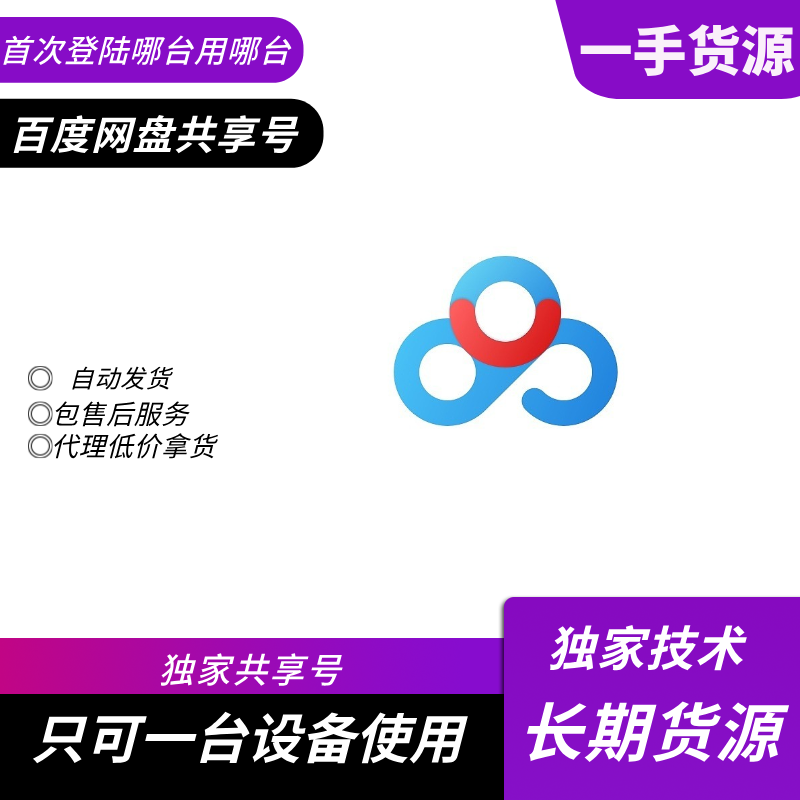 【共享】百度网盘超级会员周号